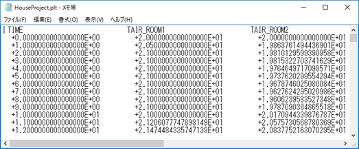 TRNSYSで日付時刻を出力する