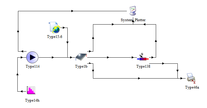 TypeStudioで作るTRNSYSコンポーネント（４）