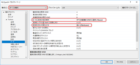 すべての構成 、Fortran、データ