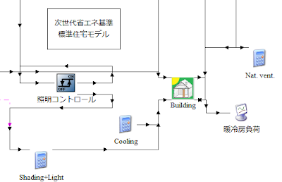 すこしだけ日本語が使えるTRNSYS