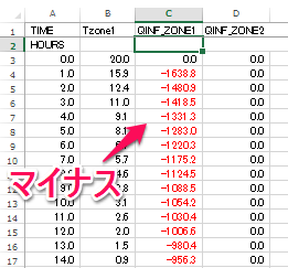 外気温 -20℃に固定したQINFの計算結果