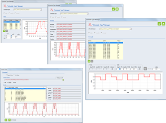 Figure 3: Schedule types and library 