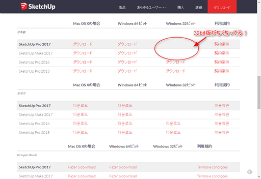  SketchUp 2019 f f f   f 